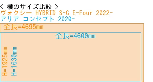 #ヴォクシー HYBRID S-G E-Four 2022- + アリア コンセプト 2020-